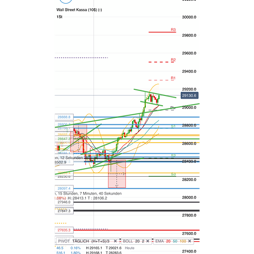 2020 QV-GDAXi-DJ-GOLD-EURUSD-JPY 1199480