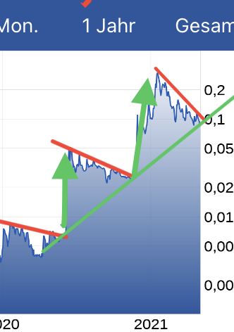 Hypersolar im Jahr der Brennstoffzelle 2014 1250841