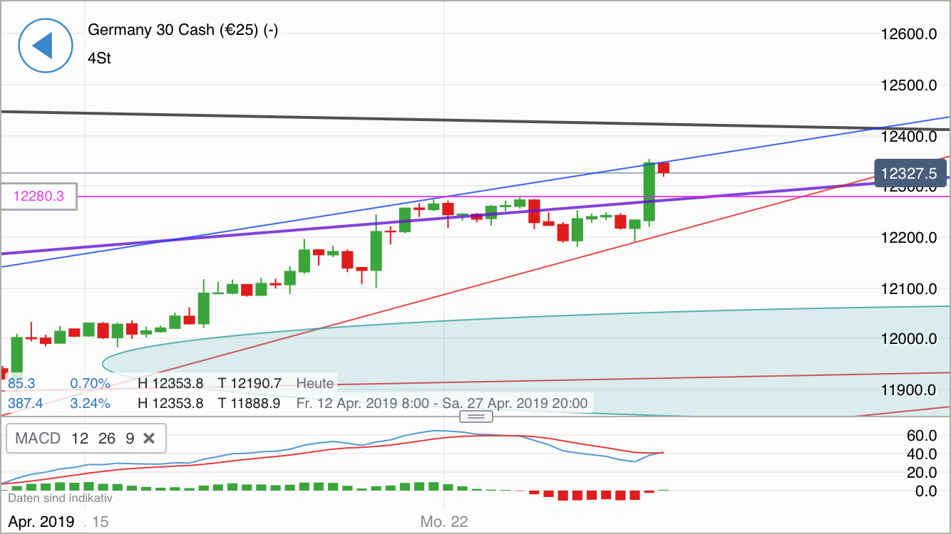 Krofitime Trading 1108539