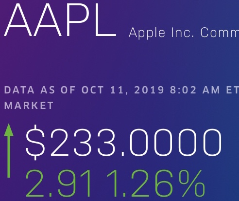 Apple Inc. - Die Story geht weiter 1138777