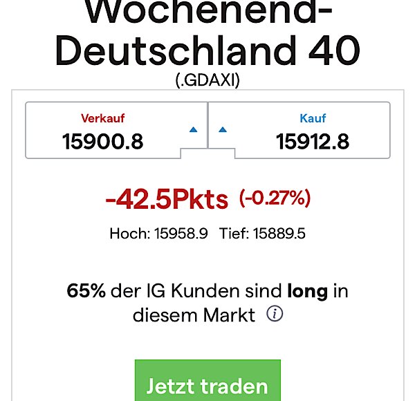 Börse ein Haifischbecken: Trade was du siehst 1292749