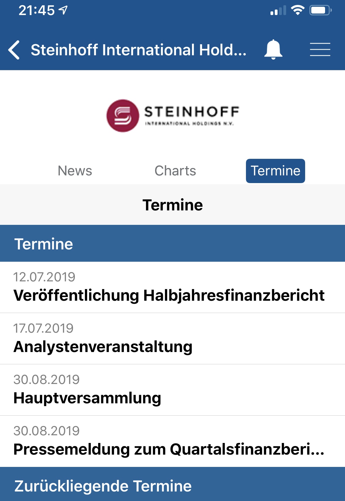 Steinhoff International Holdings N.V. 1120470