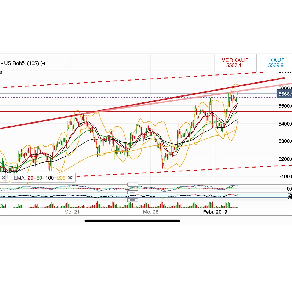 2019 QV-GDAXi-DJ-GOLD-EURUSD- JPY 1094798