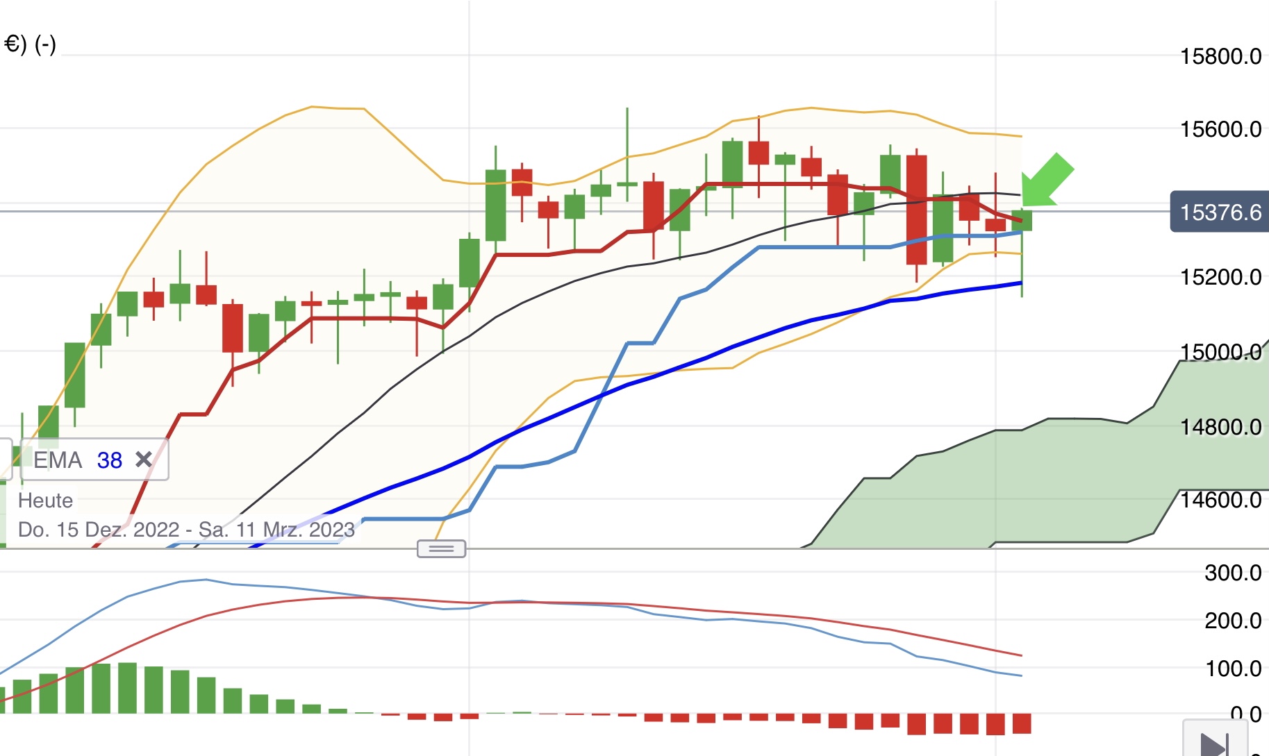 Krofitime Trading 1360091