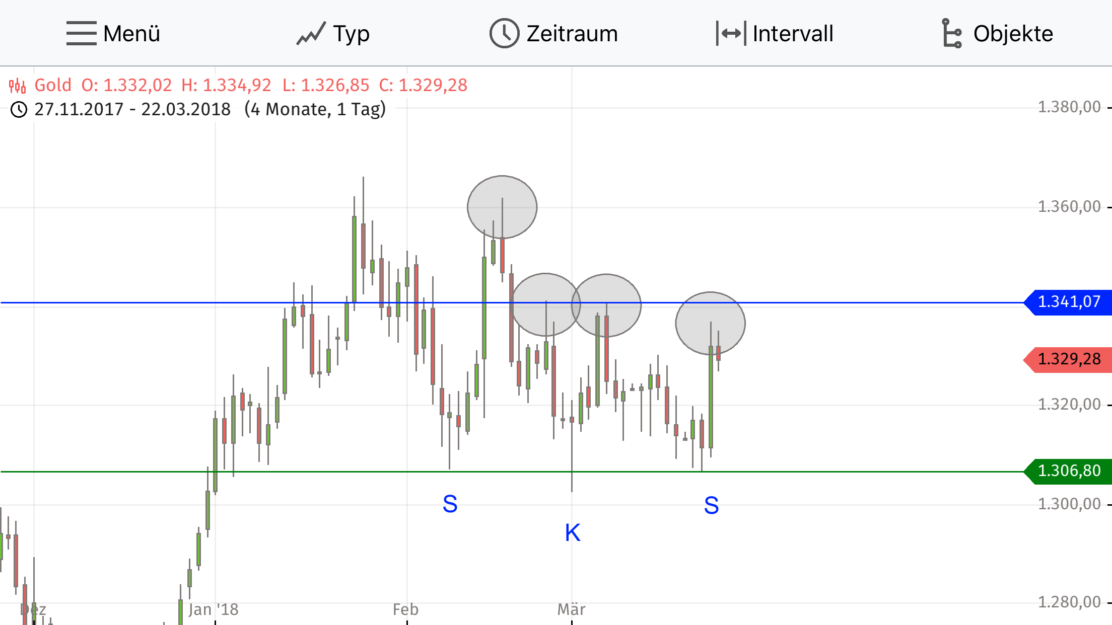 Barrick Gold 2.0 1046388