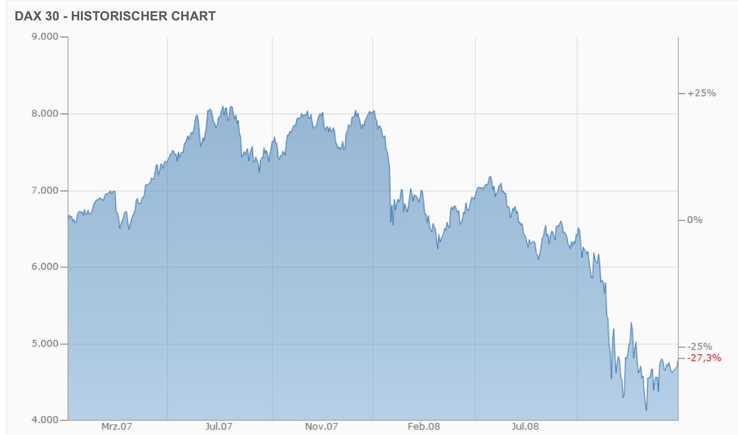 2018 QV-GDAXi-DJ-GOLD-EURUSD-JPY 1076524