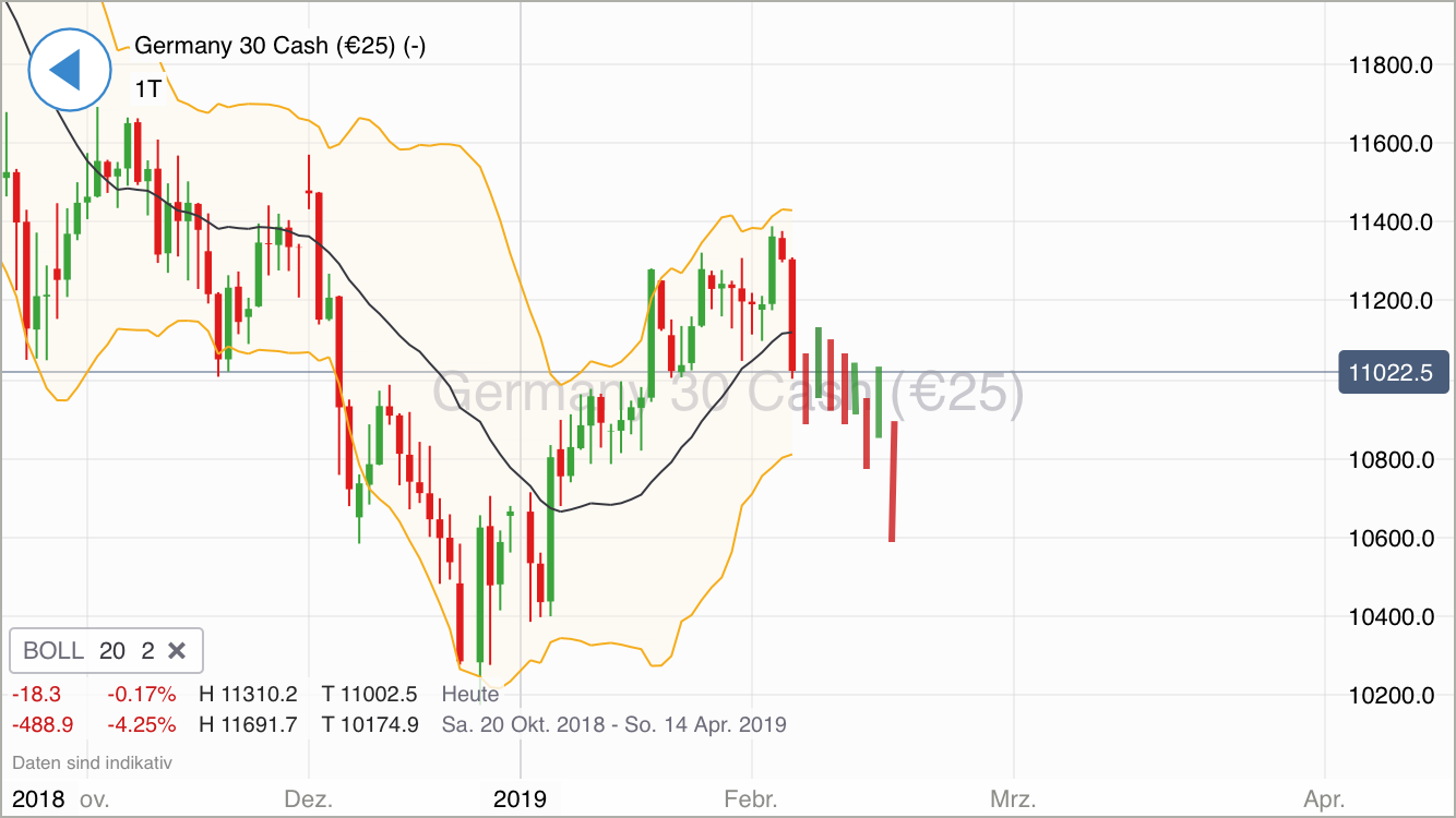 Krofitime Trading 1095624
