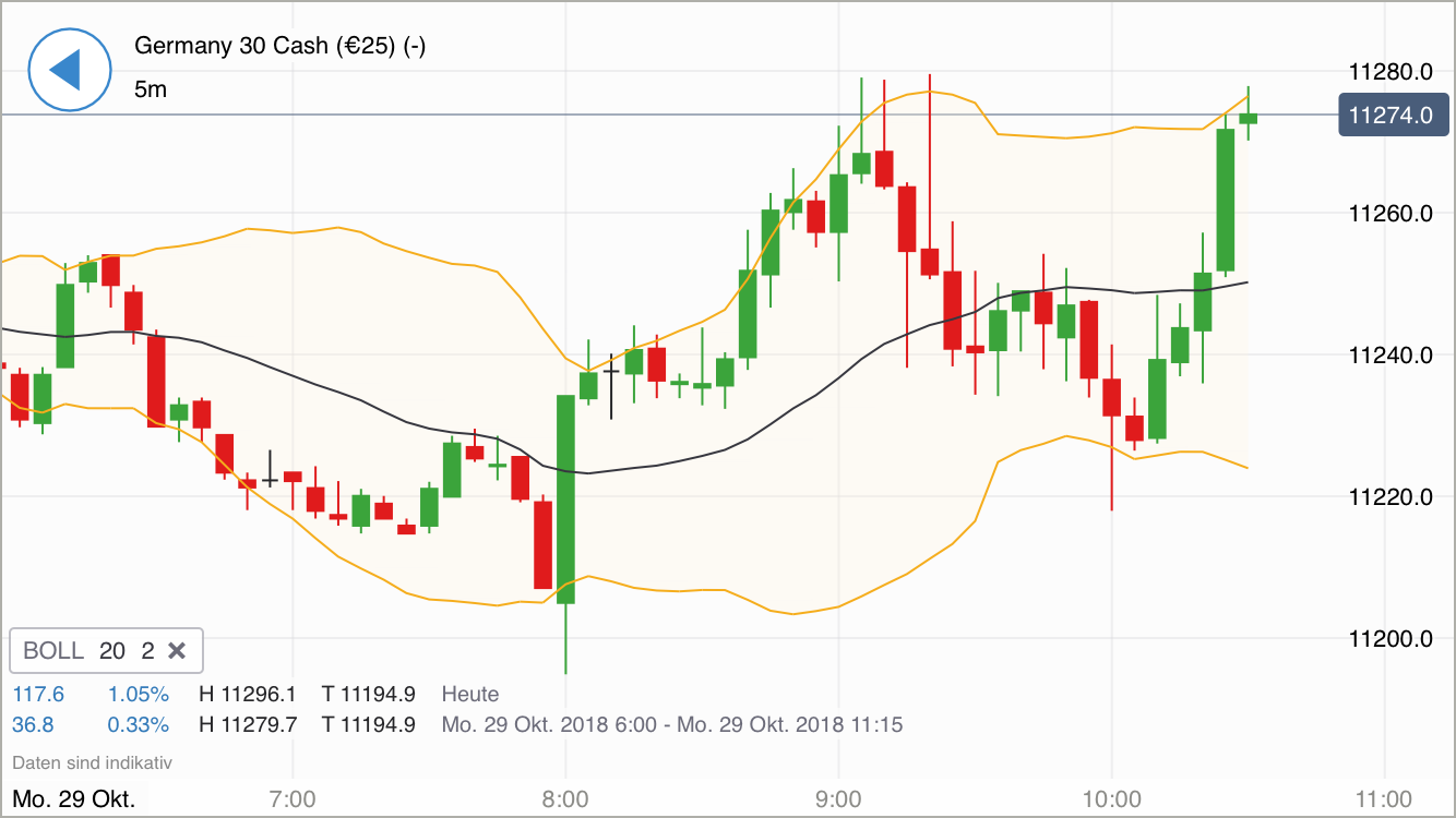 Krofitime Trading 1080403