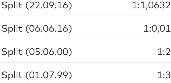 Analysten Treffen bei Singulus ....... 1289298