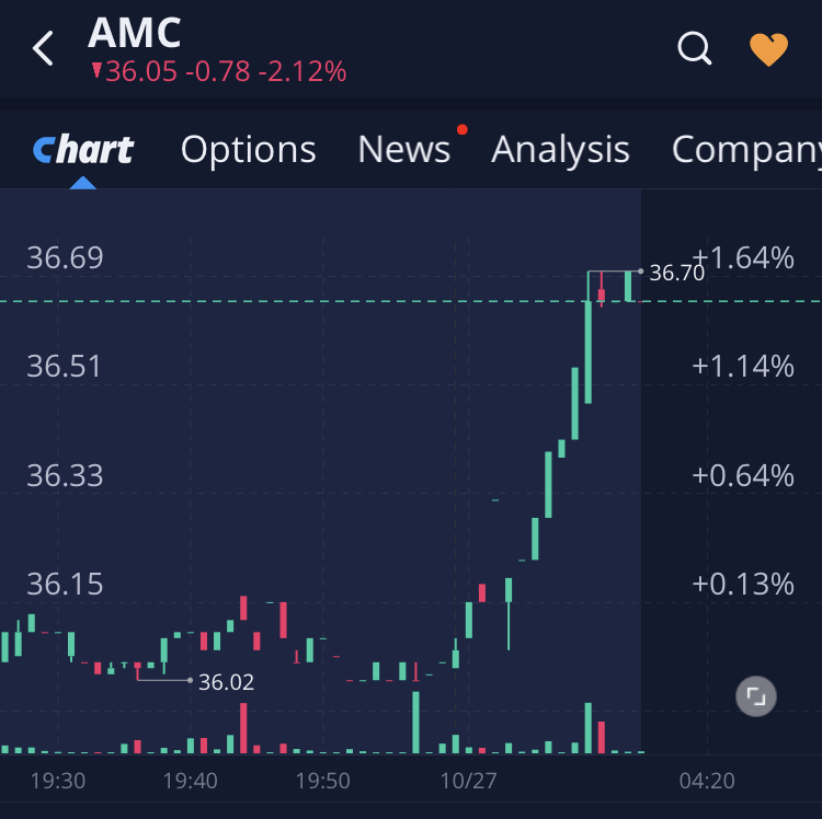 noch keiner hier interessiert... 1280973