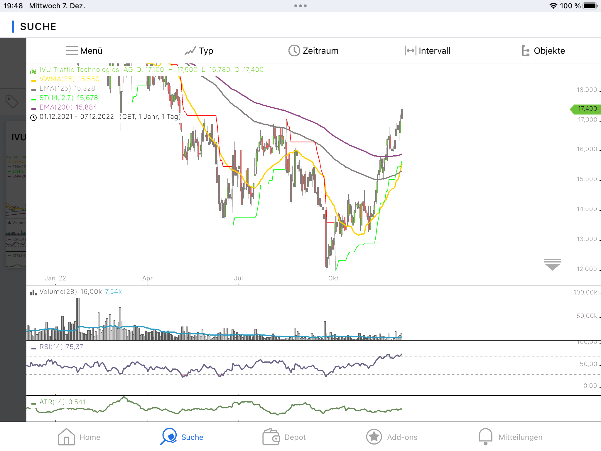IVU - sachlich und konstruktiv 1345469