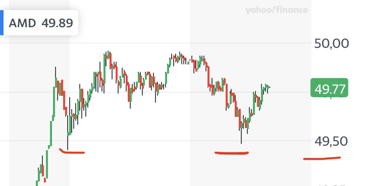 Mit Lisa Su und 7nm zum Next Horizon 1152788