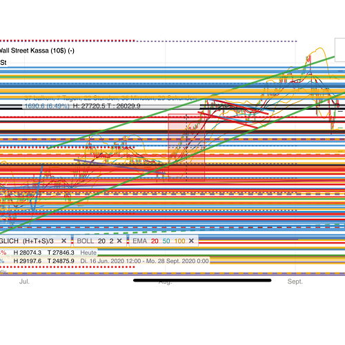2020 QV-GDAXi-DJ-GOLD-EURUSD-JPY 1200661