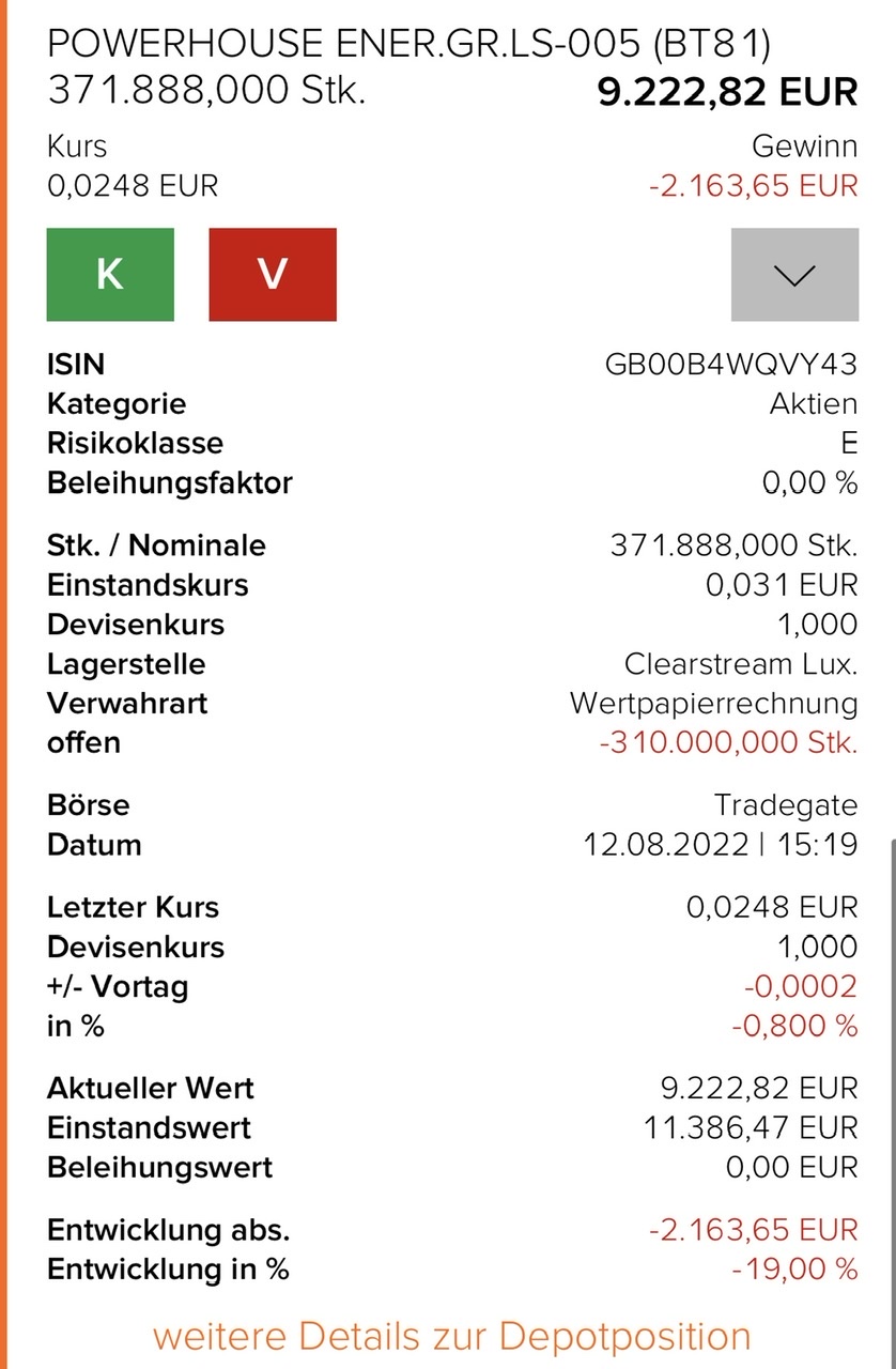 PowerHouse Energy Group - Wasserstoff aus Plastik 1328182