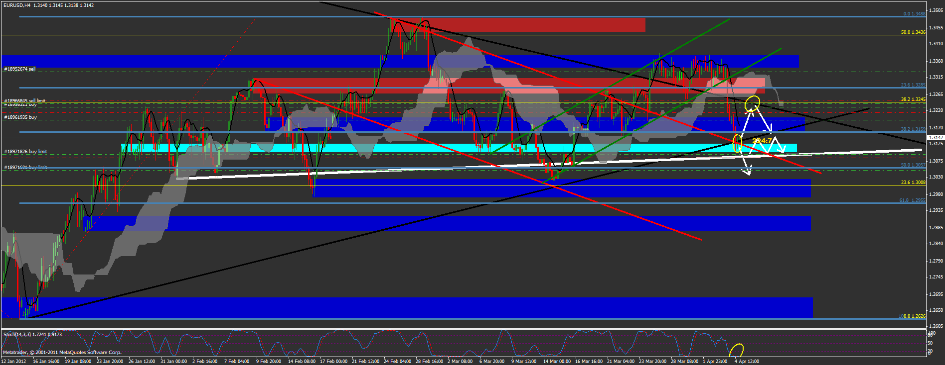 Der EUR/USD 2,0 Thread 498213