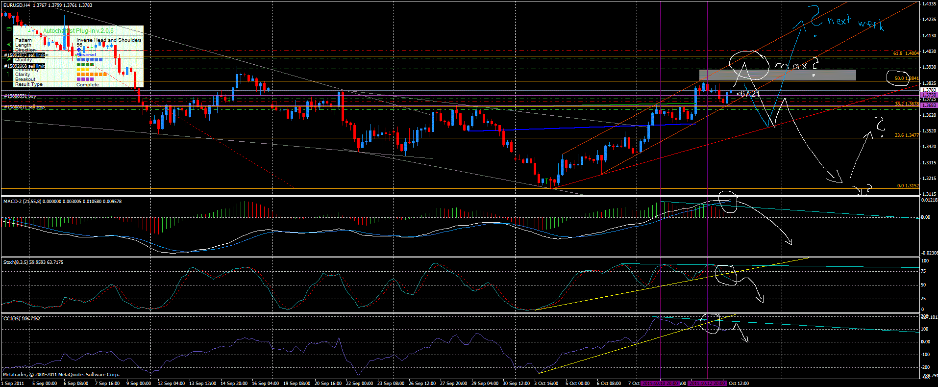 Der EUR/USD 2,0 Thread 448012