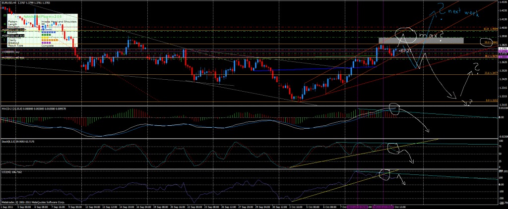 Der EUR/USD 2,0 Thread 448017