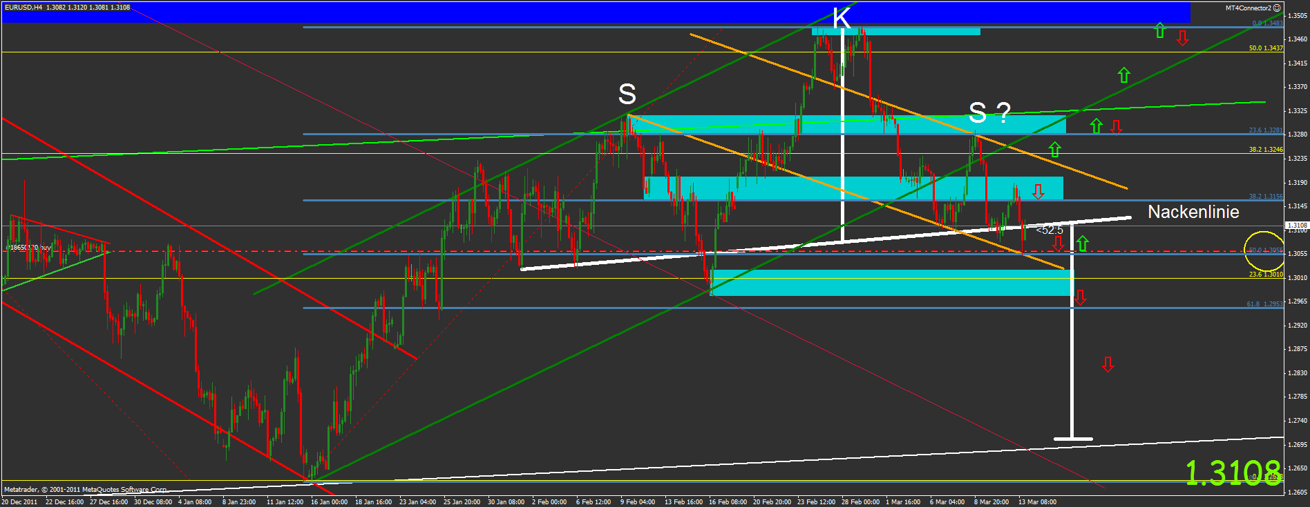 Der EUR/USD 2,0 Thread 492819