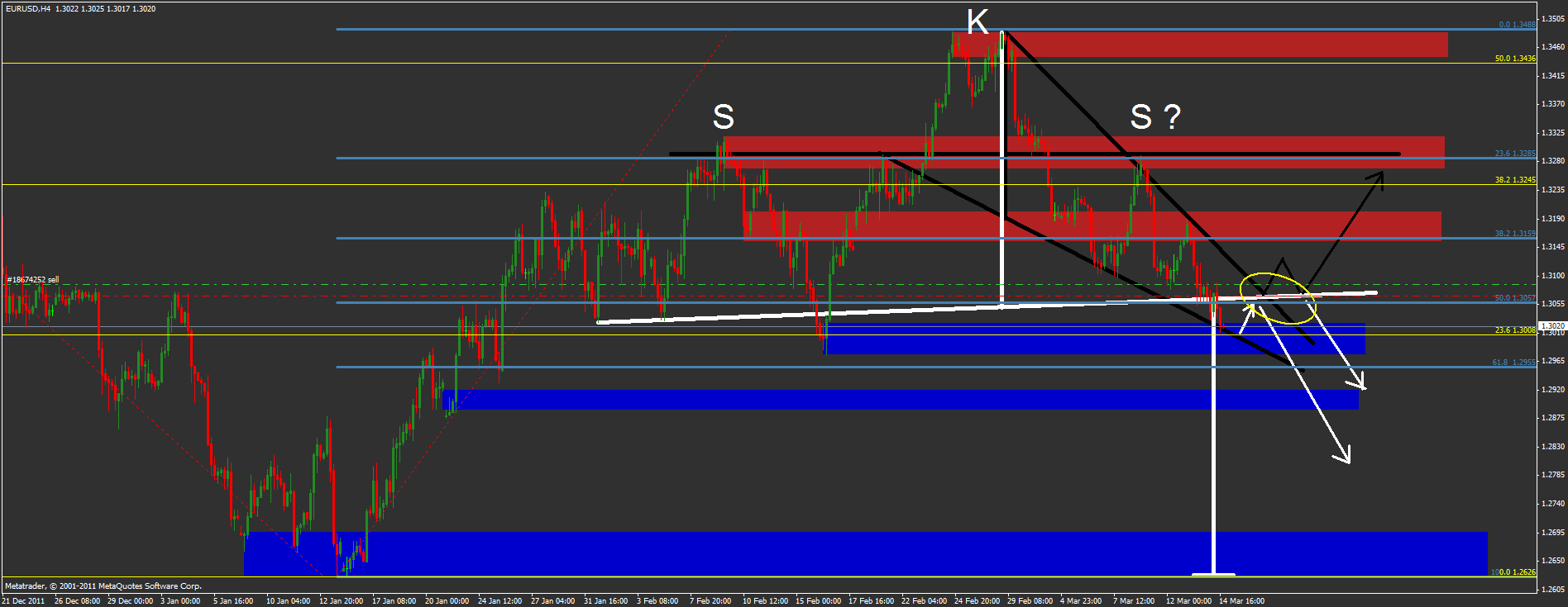 Der EUR/USD 2,0 Thread 493163