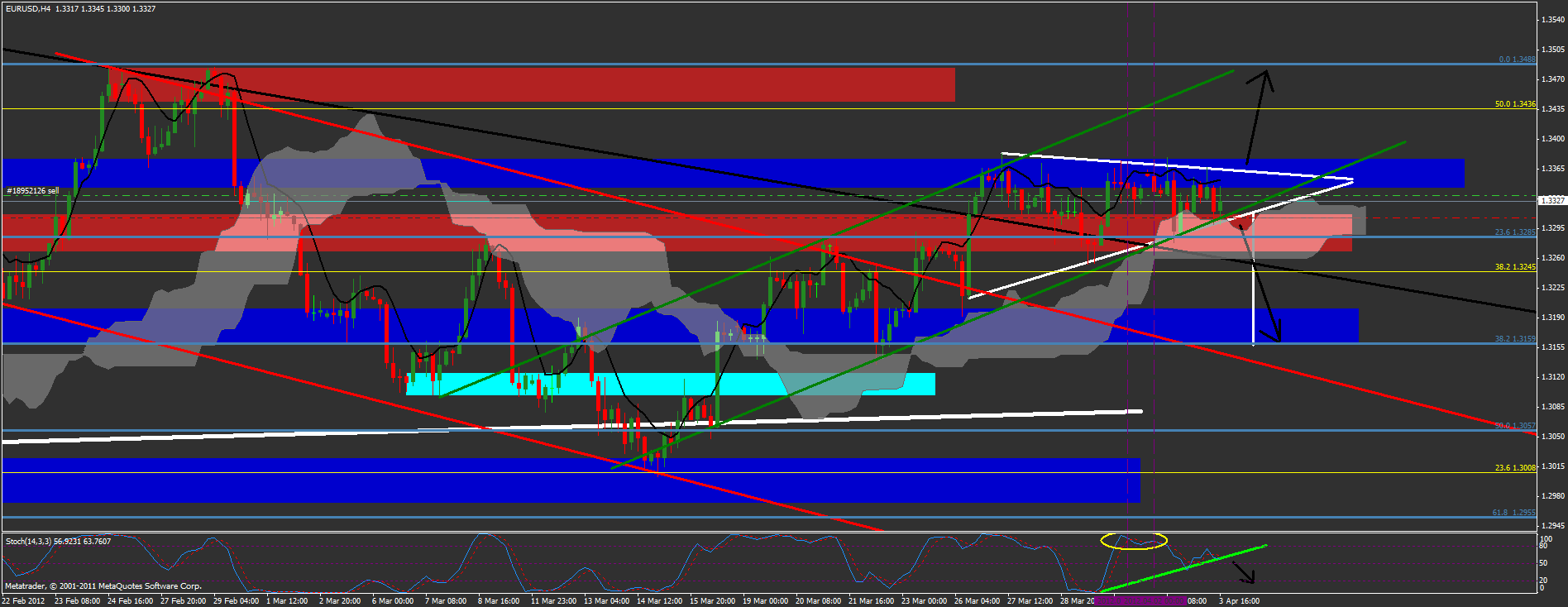 Der EUR/USD 2,0 Thread 497704