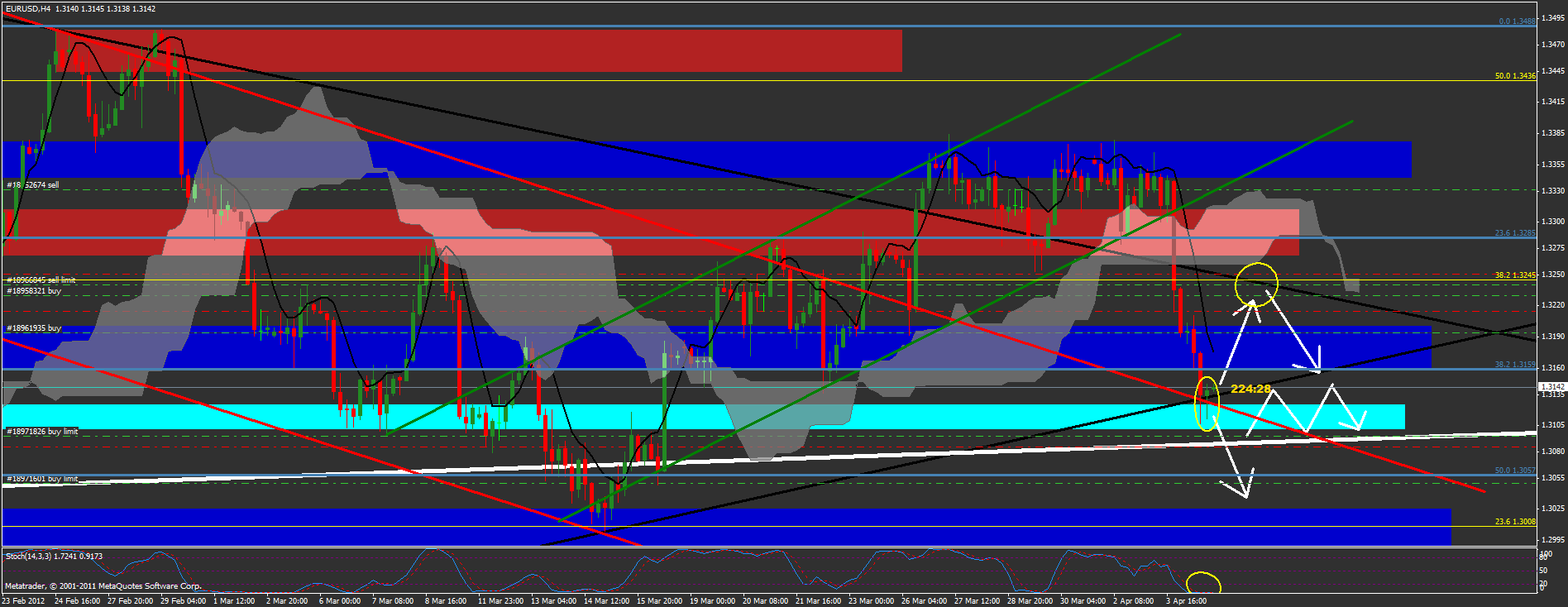 Der EUR/USD 2,0 Thread 498211