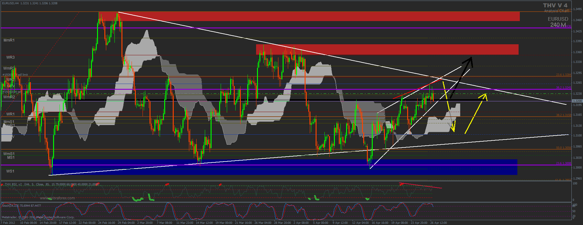 Der EUR/USD 2,0 Thread 504404