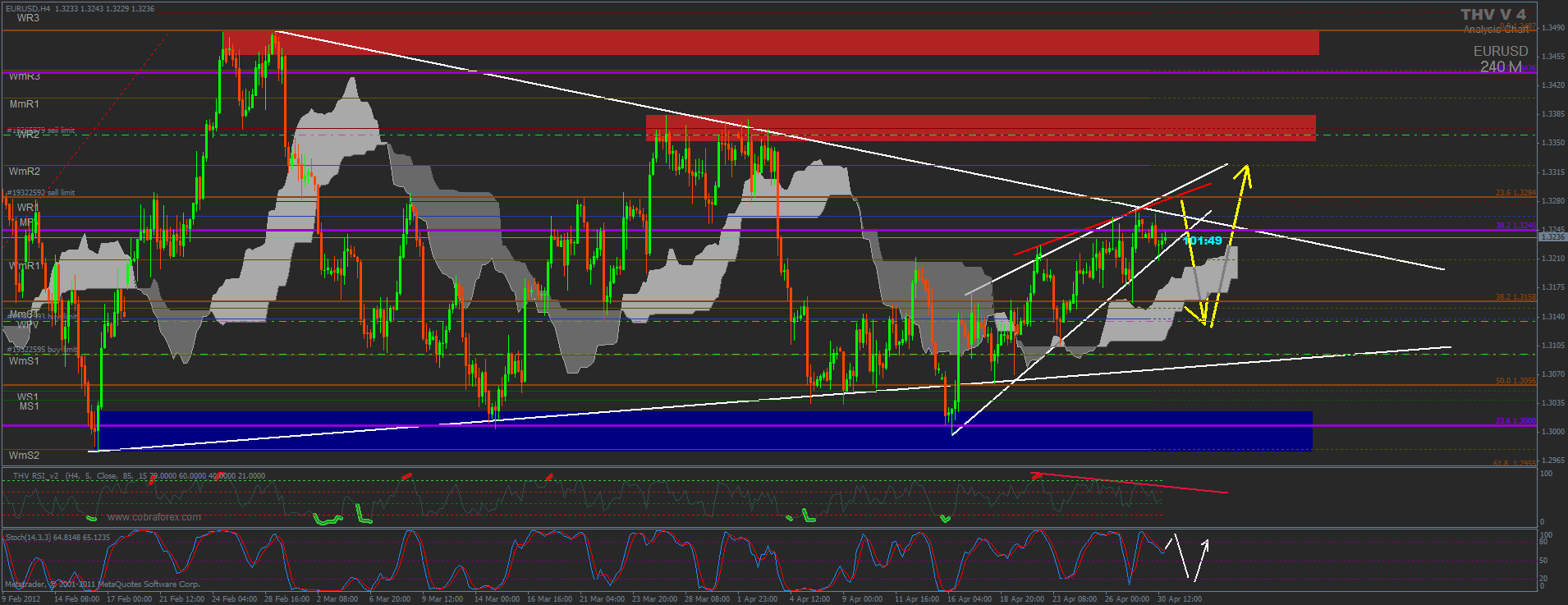 Der EUR/USD 2,0 Thread 505003