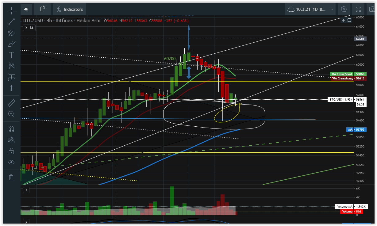 Bitcoins der nächste Monsterhype steht bevor! 1240319