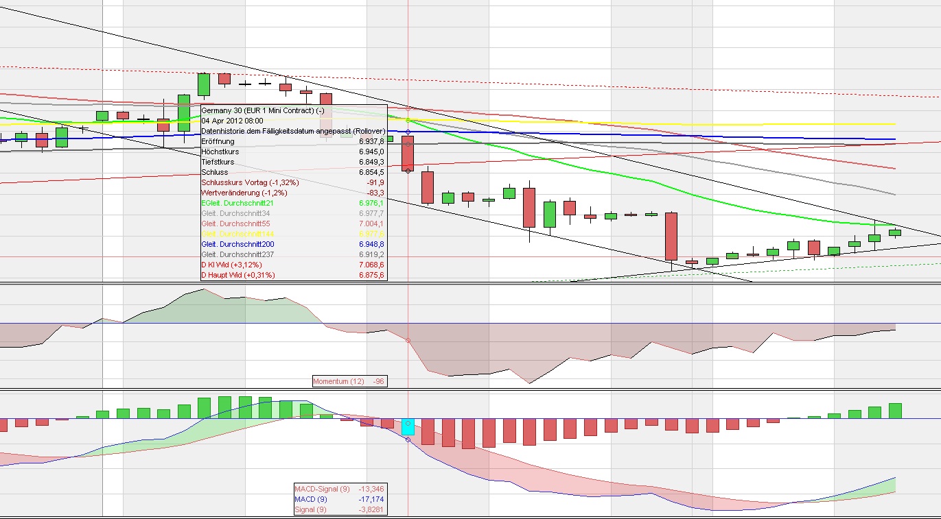 QV ultimate 2012 499435