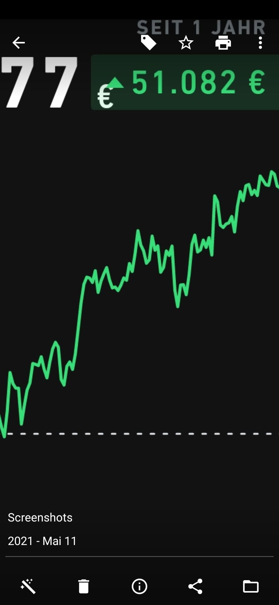 Cyberpunk 2077 die Chance CD Projekt 1252127