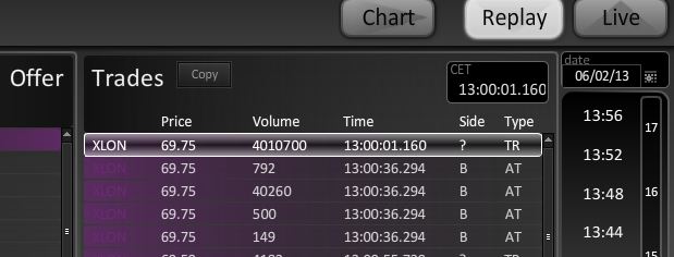 Thomas Cook (A0MR3W) - Rebound nach Kurssturz? 576132
