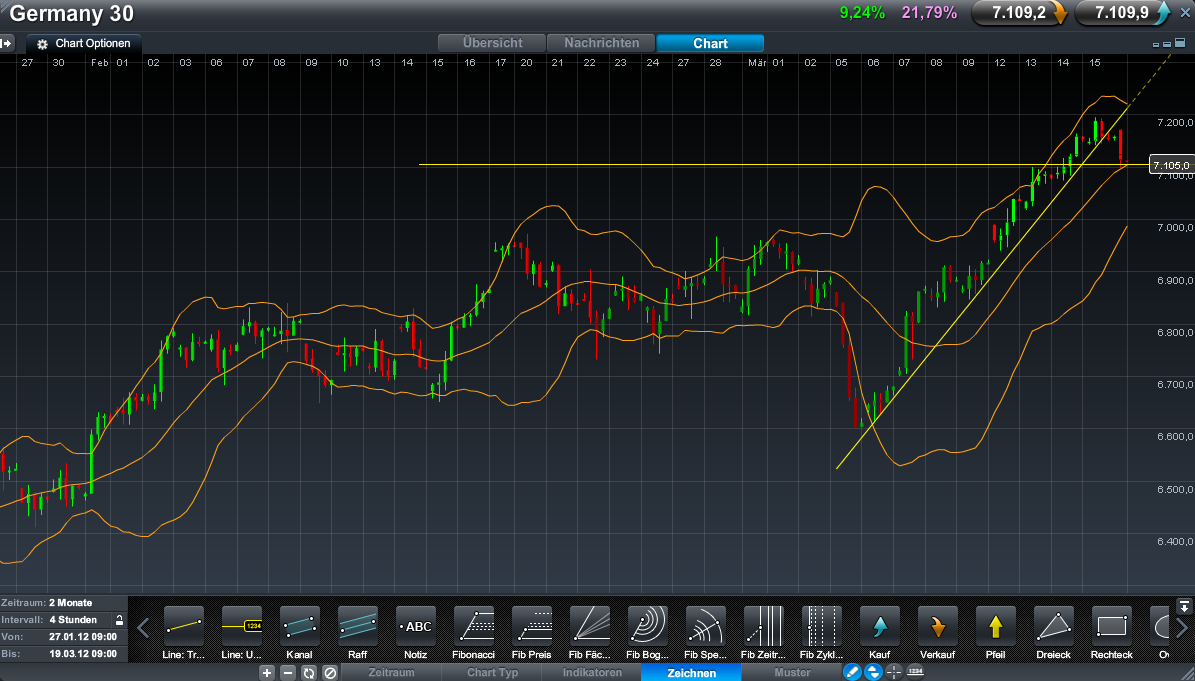 QV ultimate 2012 494031