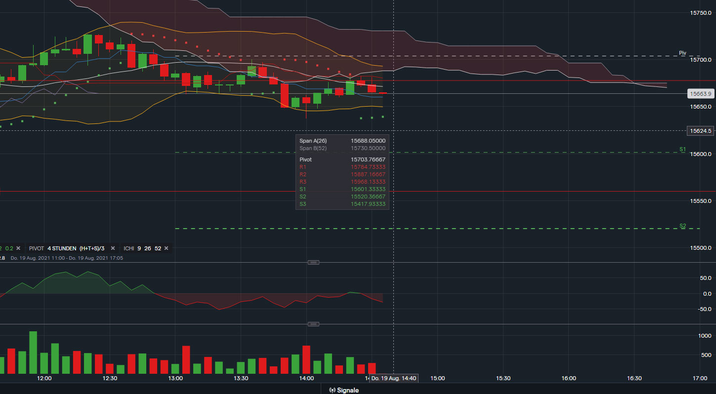 Der Crash (Original bei Geldmaschine123) 1269877