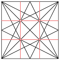 Gold und weitere interessante Anlagemöglichkeiten. 1039696