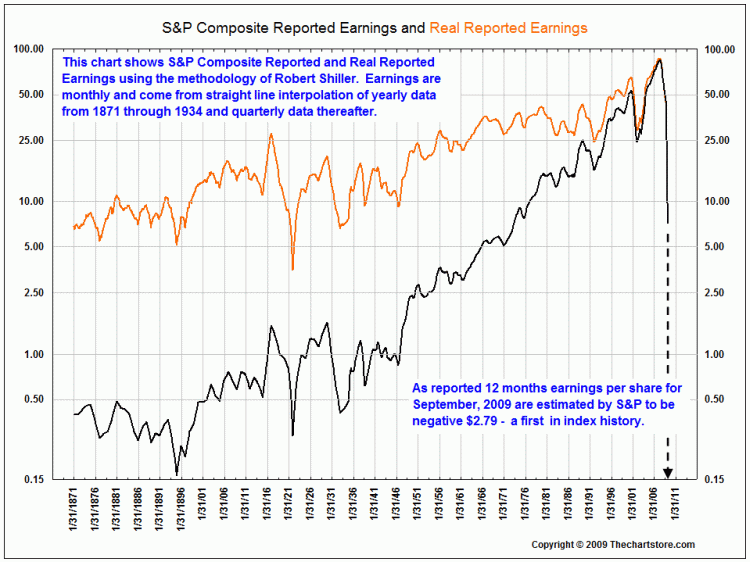 Der USA Bären-Thread 233513