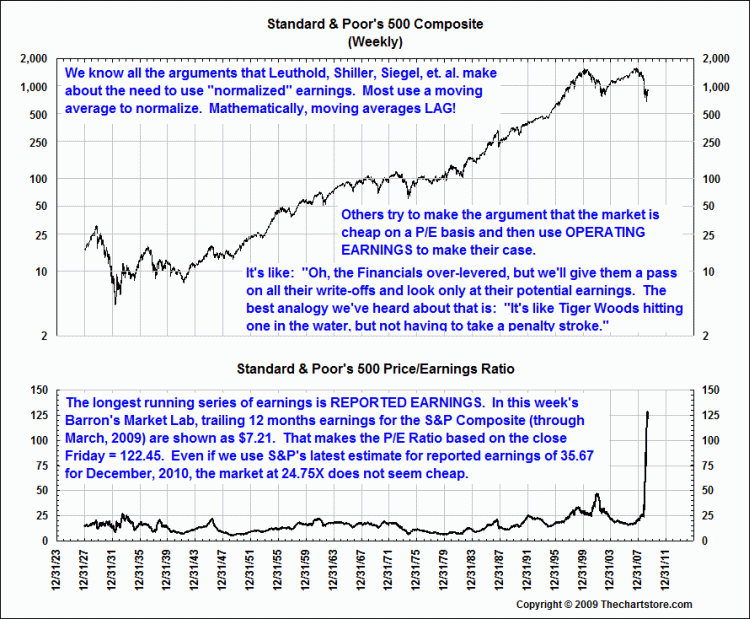 Der USA Bären-Thread 233511