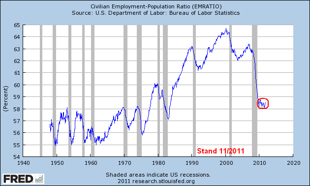 Der USA Bären-Thread 474290