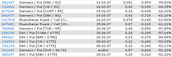 ich mach mal ein Endesa 871028 e.on thread auf 79044