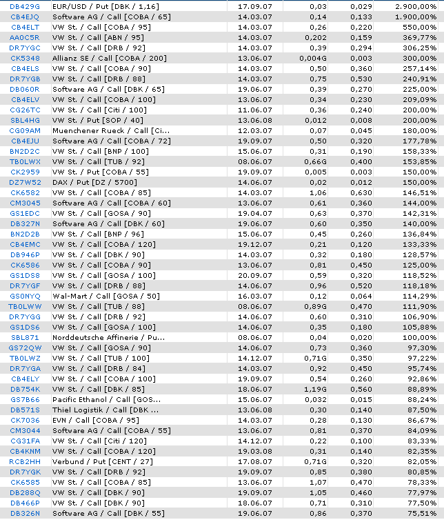 ich mach mal ein Endesa 871028 e.on thread auf 83582