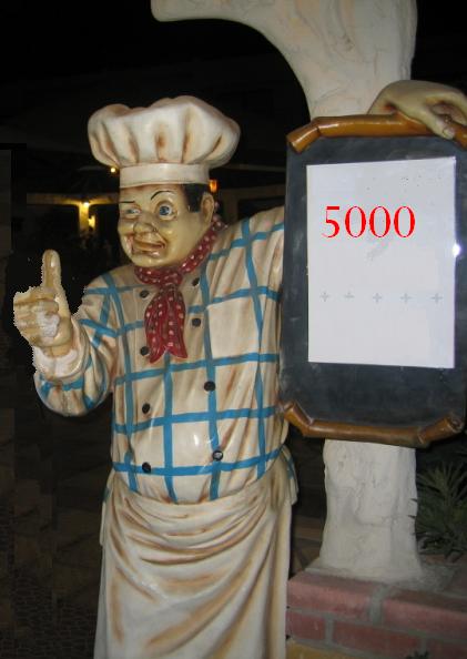 Frühtipper für unser DAX Tippspiel 197263