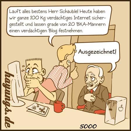 1035.DAX-Tipp-Spiel, Dienstag 12.05.09 232321