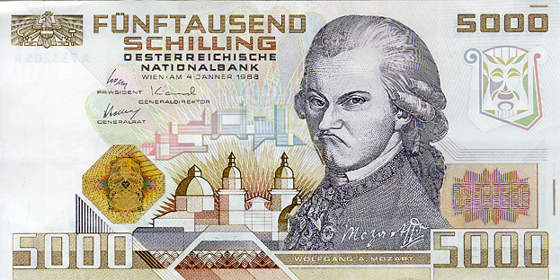 Frühtipper für unser DAX Tippspiel 237373