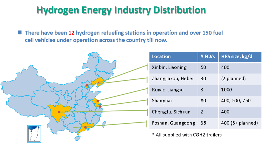 NEL, der Wasserstoffplayer aus Norwegen 1134344