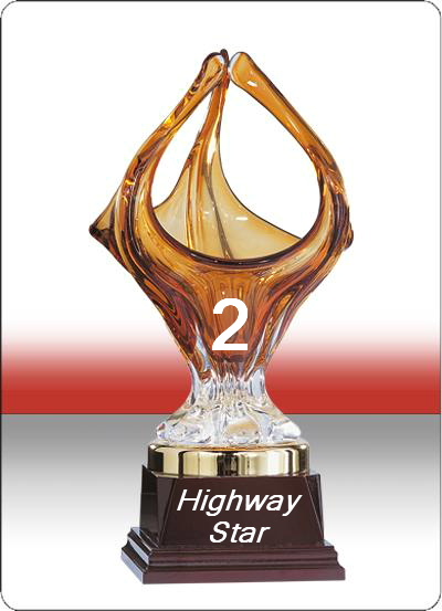 721.DAX Tipp-Spiel, Dienstag, 12.02.08 147830