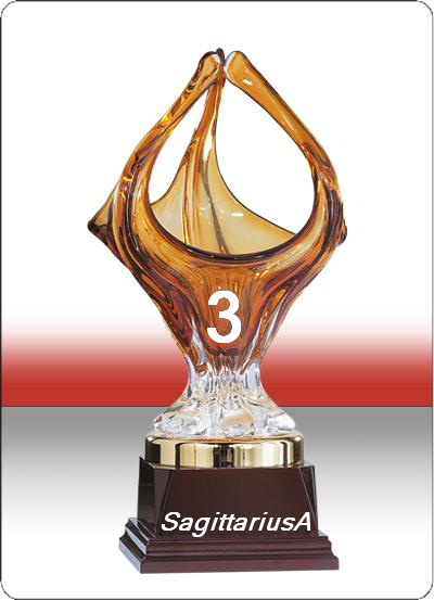 721.DAX Tipp-Spiel, Dienstag, 12.02.08 147831