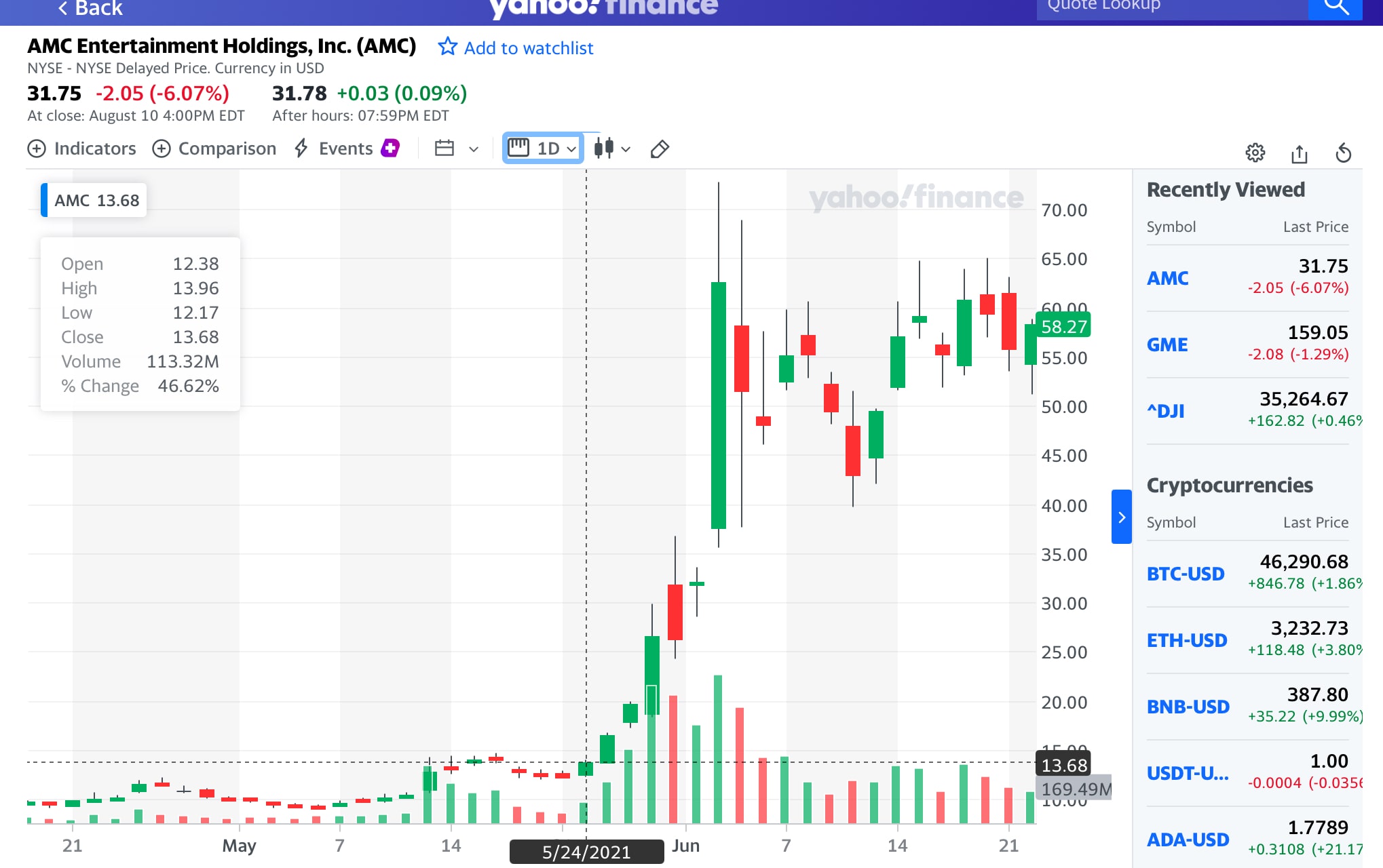noch keiner hier interessiert... 1268409