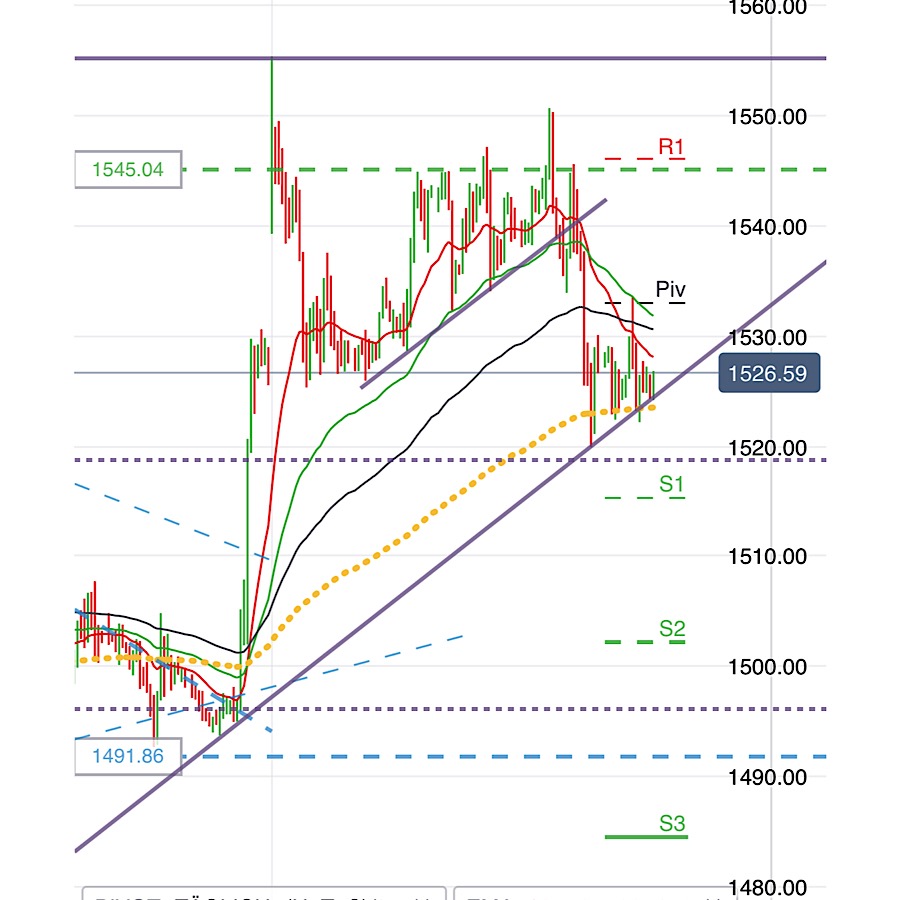 2019 QV-GDAXi-DJ-GOLD-EURUSD- JPY 1131353