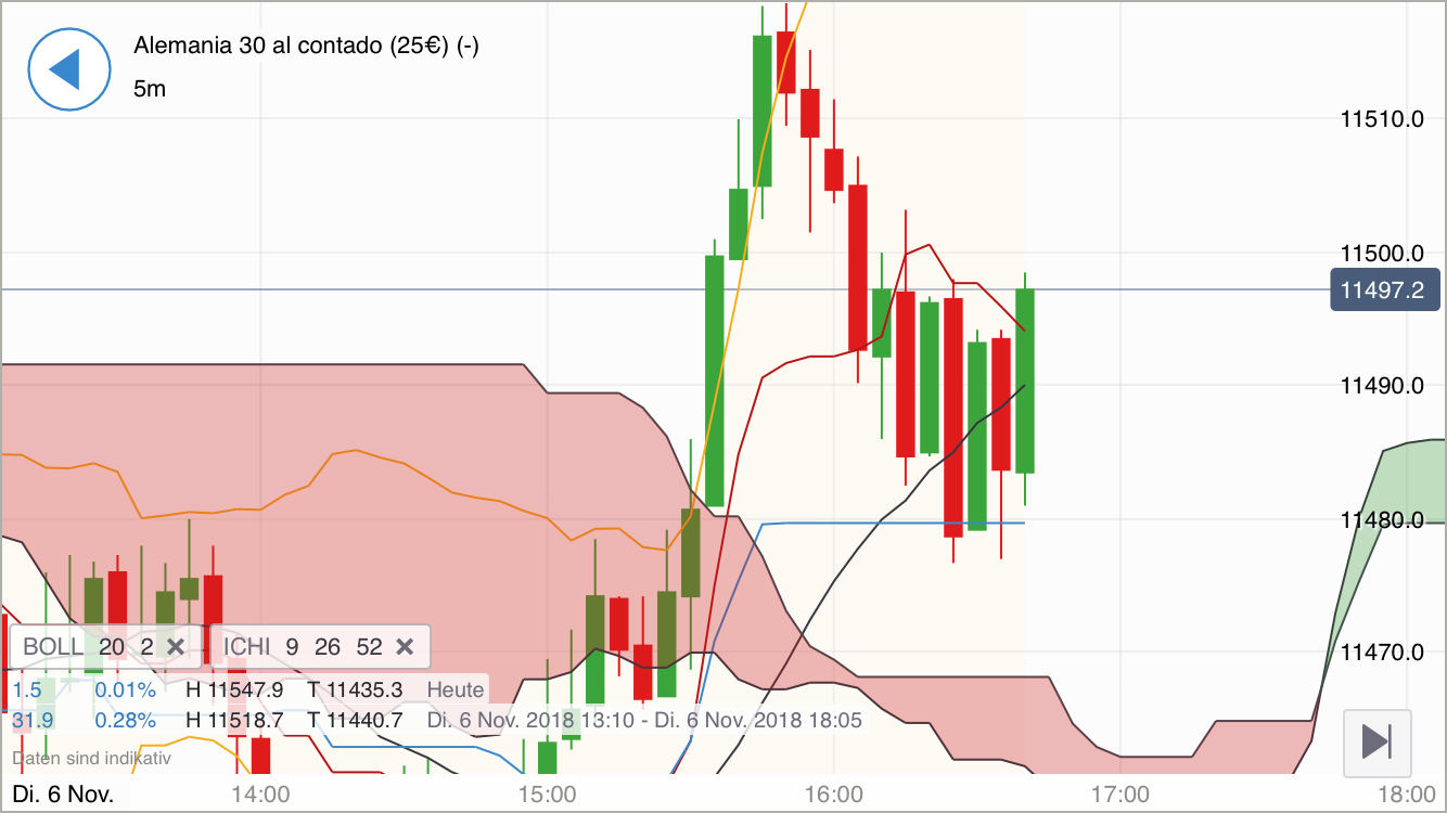 Krofitime Trading 1081710