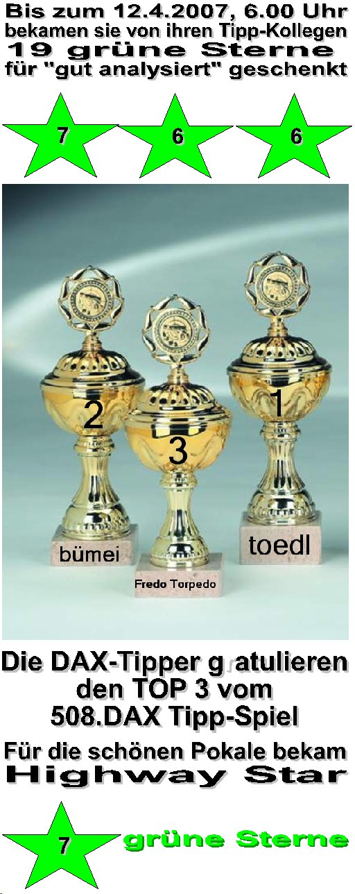  510.DAX Tipp-Spiel, Donnerstag, 12.04.07 92474