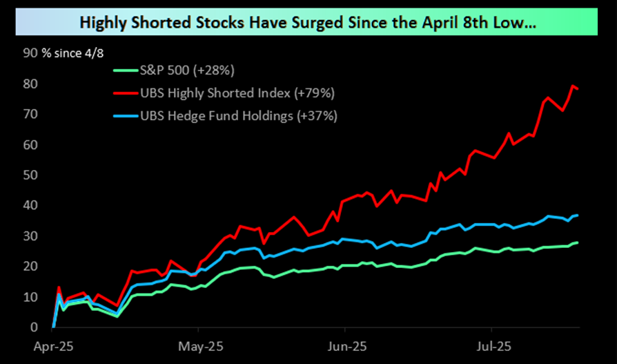 2025-QV-GDAXi-DJ-GOLD-EURUSD-JPY 1489556